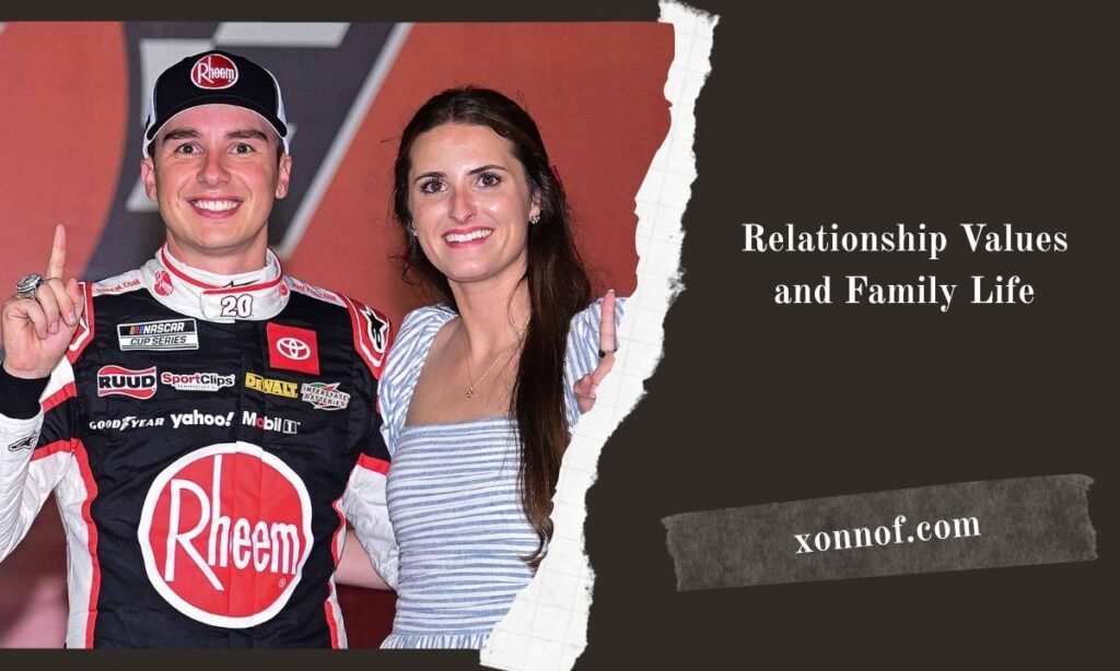 christopher bell wife